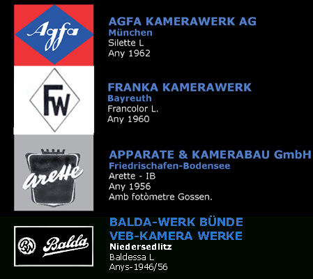 Més fotòmetres acoblats