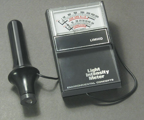 Limhid Light Intensity Meter