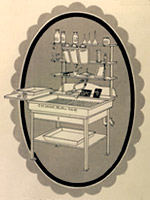 Laboratori